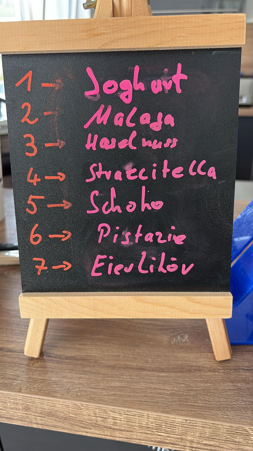 Eiskarte